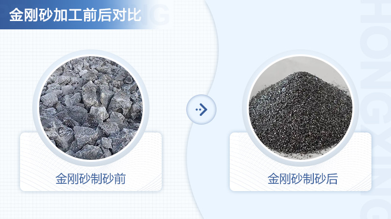 金剛砂加工前后對比圖 金剛砂加工前后對比圖