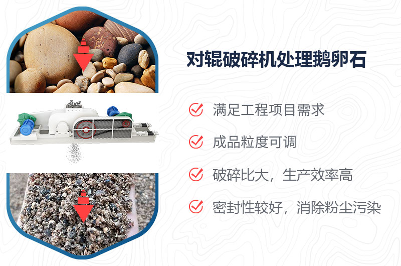 對(duì)輥破碎機(jī)能擠鵝卵石嗎？附視頻