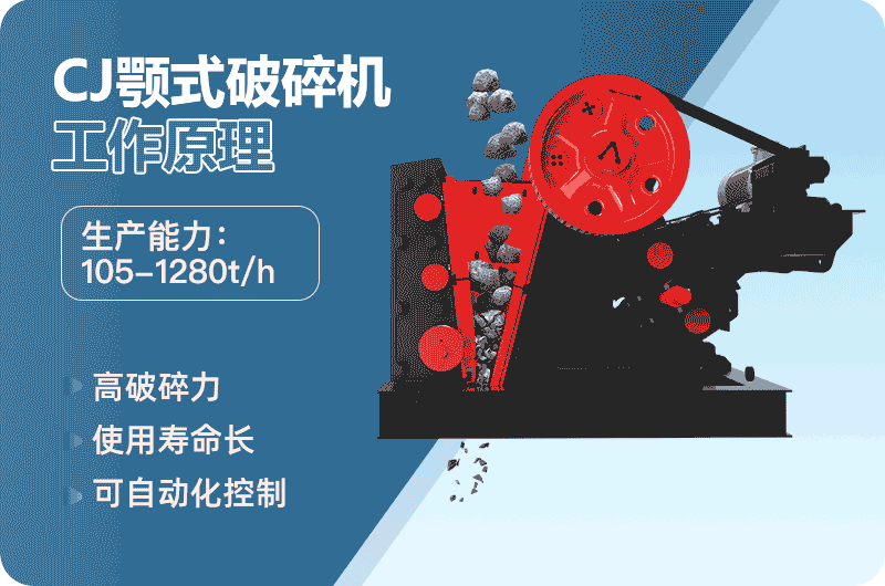 CJ系列歐版顎式破碎機(jī)工作原理