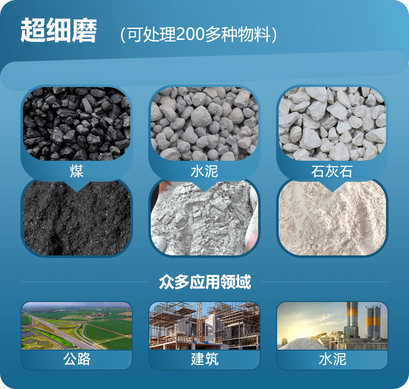 超細(xì)磨適用物料 超細(xì)磨適用物料