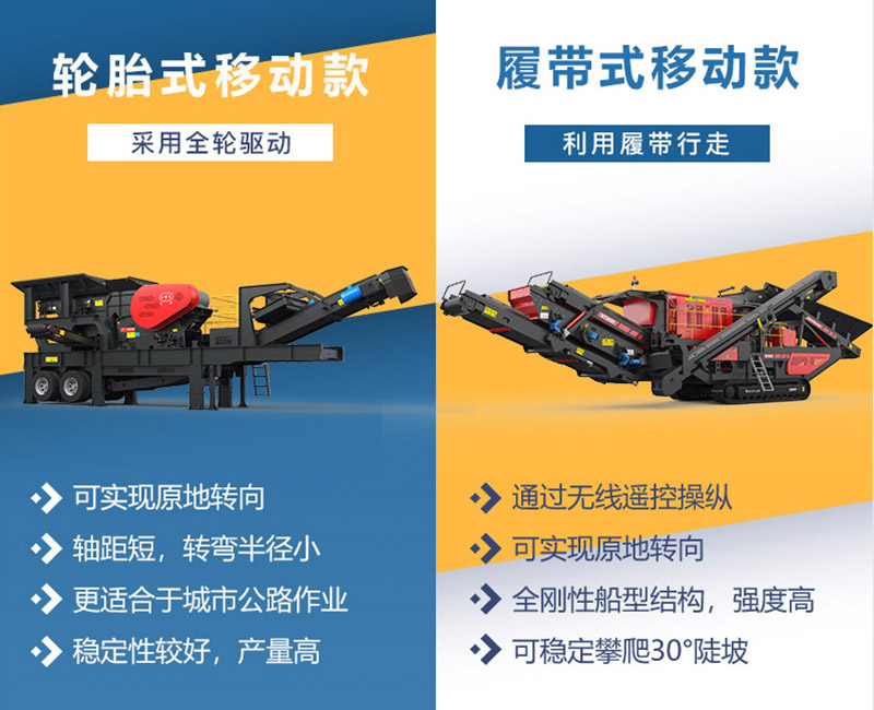 礦山移動(dòng)破碎機(jī)分類 礦山移動(dòng)破碎機(jī)分類