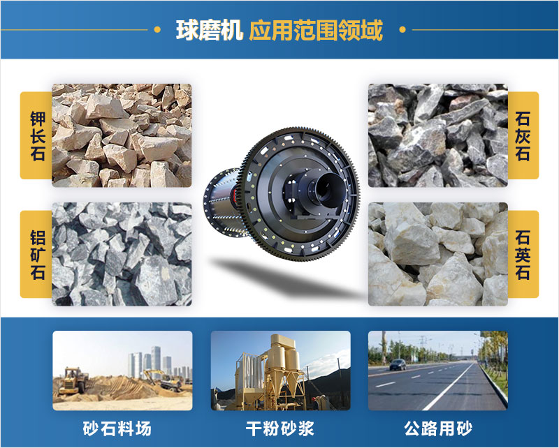 新型球磨機應(yīng)用領(lǐng)域 新型球磨機應(yīng)用領(lǐng)域