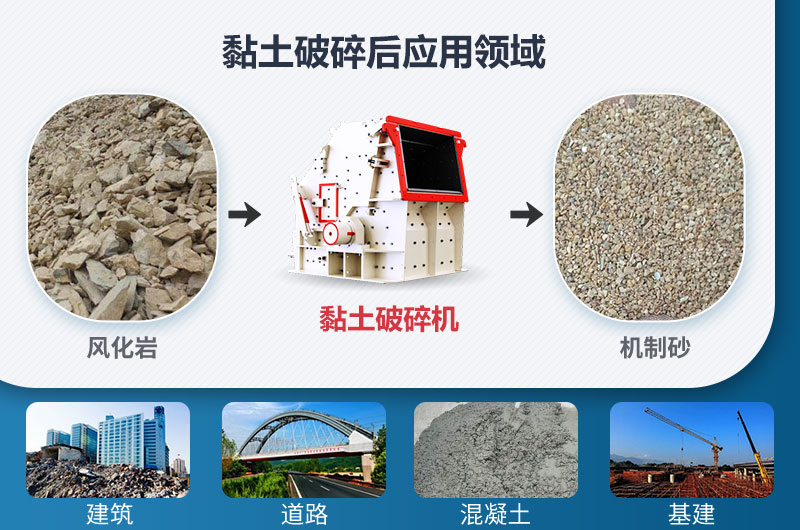 黏土破碎后應用領域 黏土破碎后應用領域