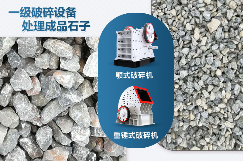 一級破碎設(shè)備可采用什么破碎機(jī)？價格多少？