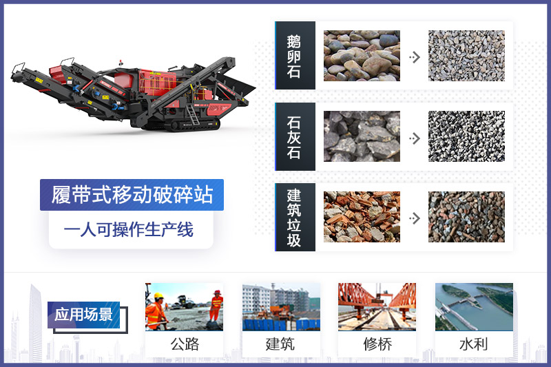 履帶式移動破碎機(jī)應(yīng)用領(lǐng)域