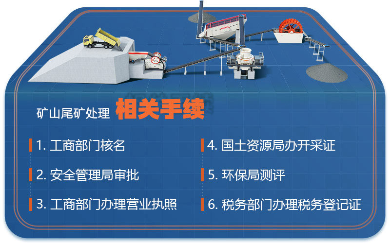 礦山尾礦處理相關(guān)手續(xù) 礦山尾礦處理相關(guān)手續(xù)