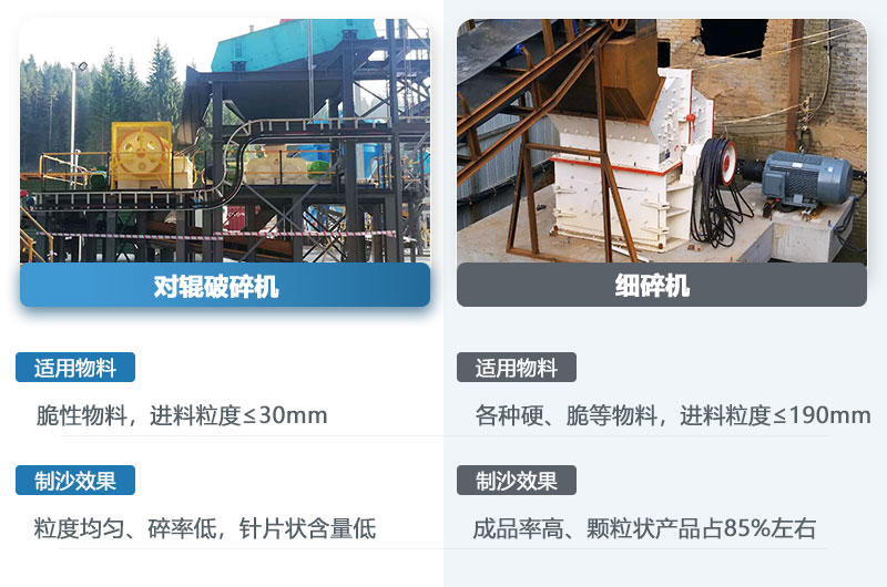 對輥機(jī)和細(xì)碎機(jī)的區(qū)別_哪個制沙效果好？