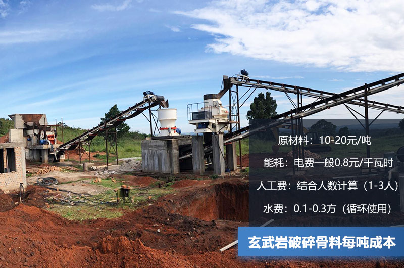 玄武巖破碎骨料每噸成本多少錢？玄武巖破碎設(shè)備有哪些？