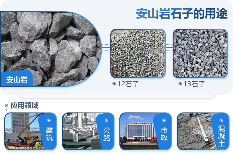 安山巖可以做建筑石子嗎？安山巖破碎用什么設(shè)備出的料形好？