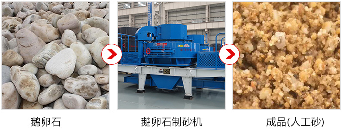求購一部成套鵝卵石制砂機(jī)，要時(shí)產(chǎn)100-200噸左右的多少錢