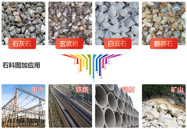 大型礦山破碎機(jī)有哪些，價(jià)格怎么樣？