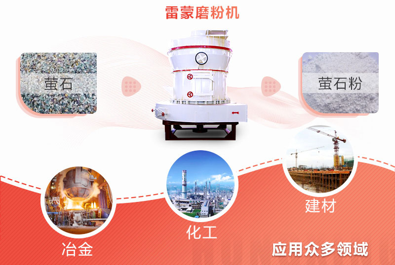 想省錢，還想達到制粉效果，200目螢石粉制備就用雷蒙磨粉機