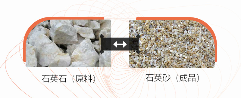 把石塊打成沙子用什么設(shè)備好？石頭破碎成沙成本大嗎？