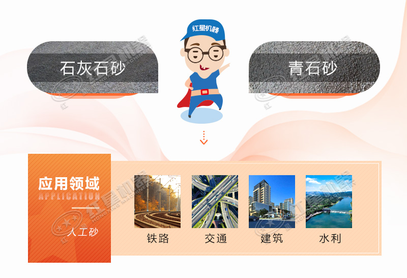 人工造沙機(jī)設(shè)備多少錢(qián)，前景怎么樣？