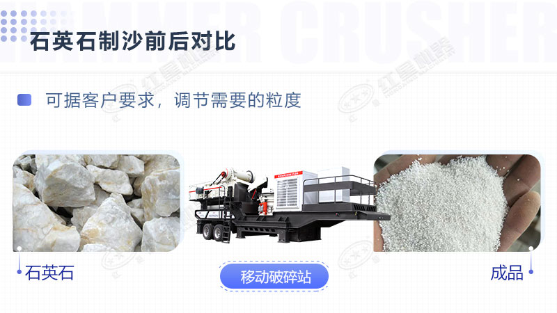 環(huán)保全自動石英砂加工生產(chǎn)設(shè)備報價是多少？