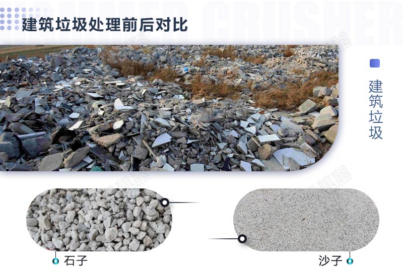 如何處理建筑垃圾，需要使用哪些建筑垃圾處置利用設(shè)備？