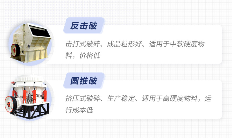圓錐破、反擊破對(duì)比
