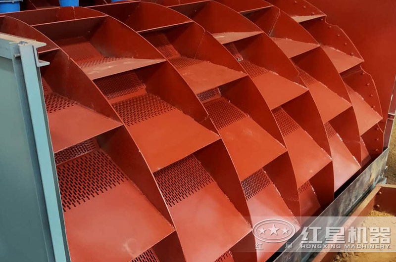 輪式洗沙機(jī)篩網(wǎng)