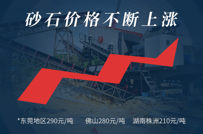 砂石料價(jià)格上漲趨勢(shì)明顯